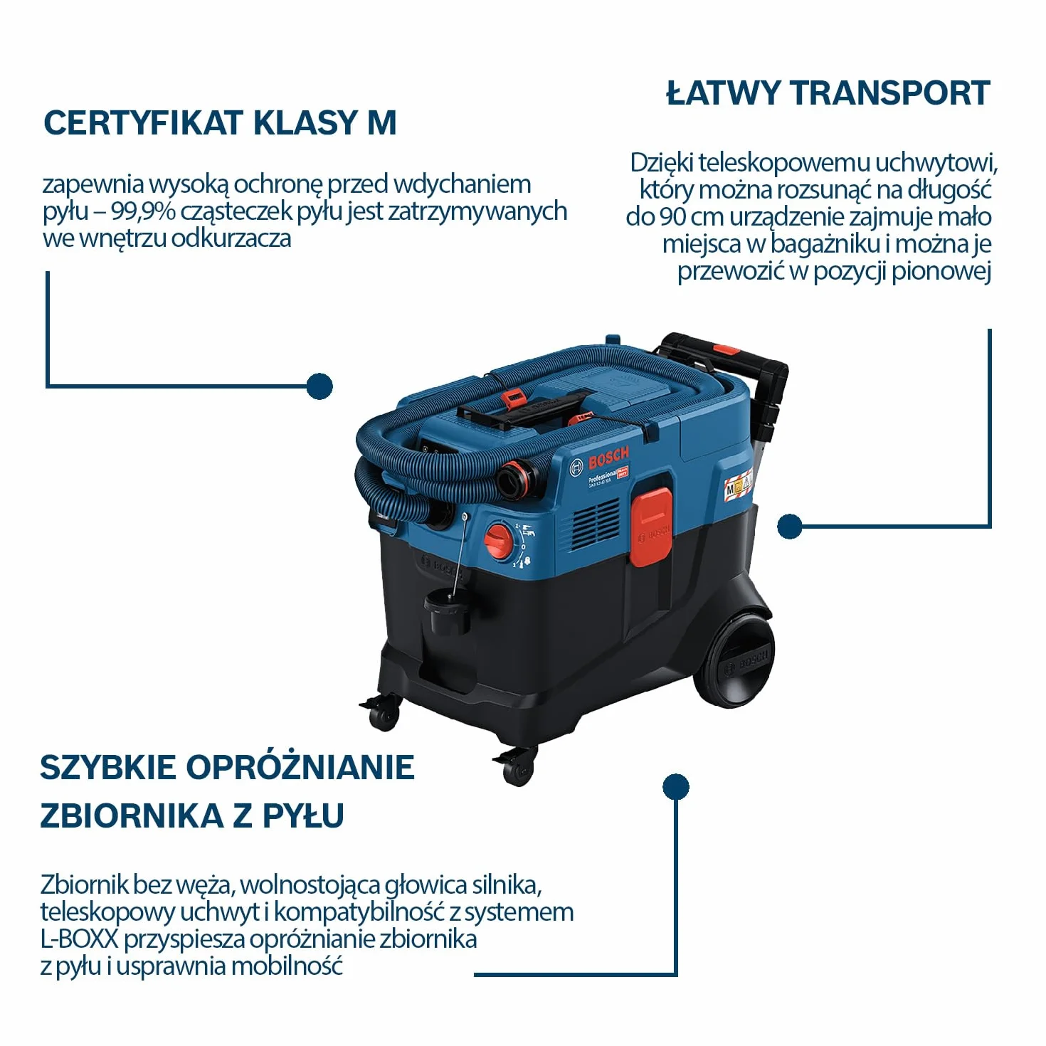 Bosch Professional: odkurzacz uniwersalny GAS 12-40 MA (moc 1200 W, automatyczne oczyszczanie filtra (AFC), filtr główny, wąż, adapter kombi do elektronarzędzia, szczotka kombi)