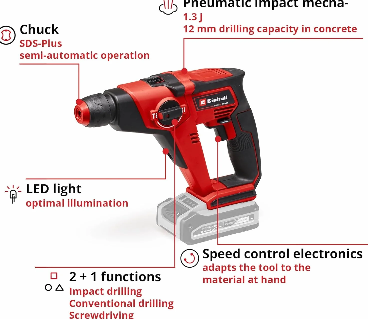 Einhell TE-HD 18/12 Li-Solo Power X-Change Akumulatorowy młot udarowy SDS+ 1,3 J 12 mm