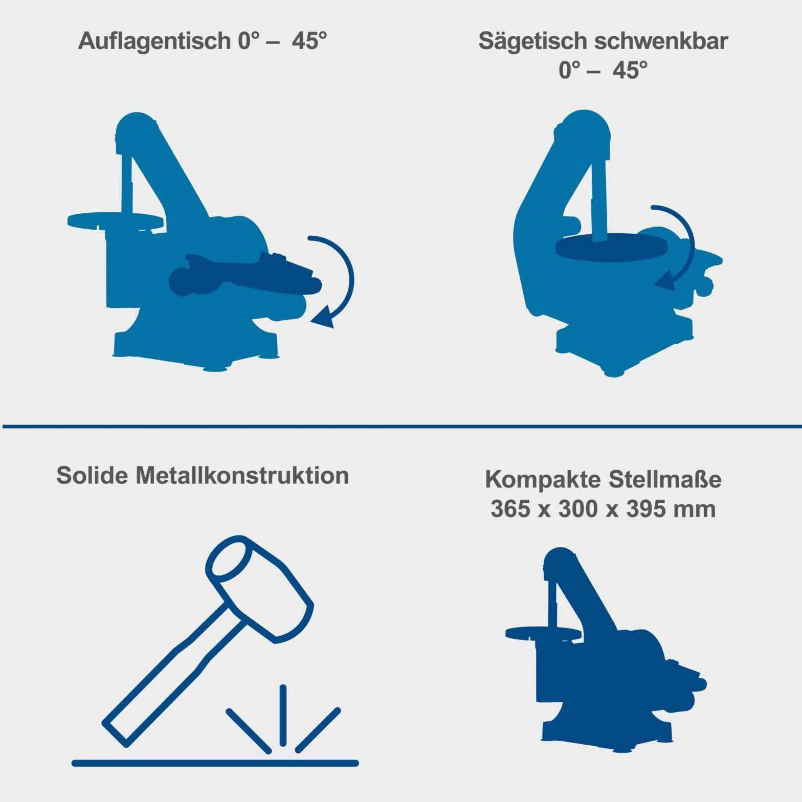 Scheppach BTS700 szlifierka taśmowa (szlifierka tarczowa, 250 W, długość taśmy 762 mm szerokość 25,4 mm, tarcza szlifierska Ø 125 mm, stół regulowany 90°-45°, prędkość 816 m/min)