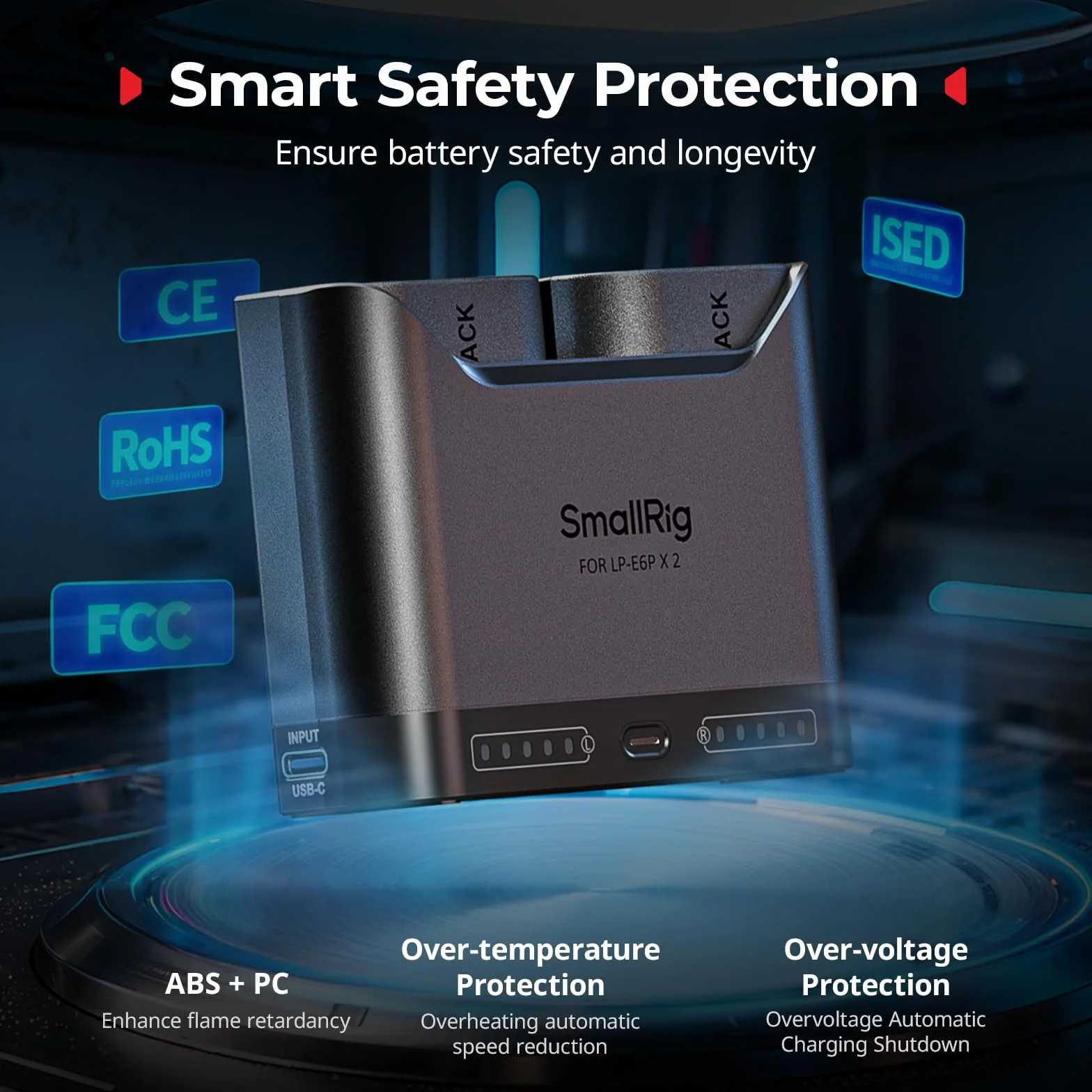 SMALLRIG Zestaw akumulatorów LP-E6P 2520 mAh do Canon EOS R6 II/III R5 Mark II 5D II/III/IV