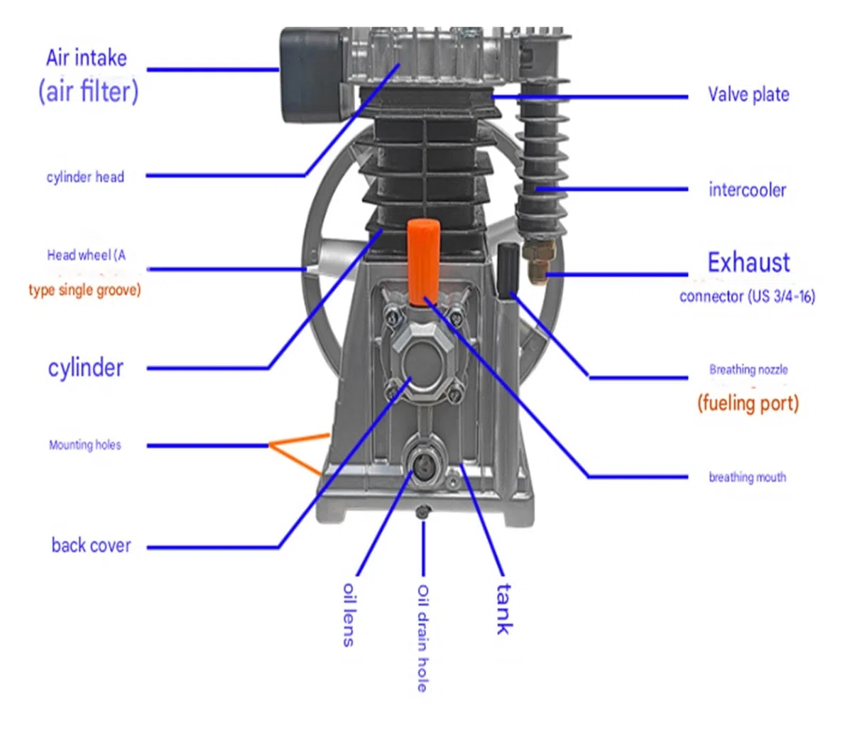 Cylinder Głowica Pompy Sprężarki Powietrza Z 2 Cylindrami Do Przemysłu Elektronicznego, Maszynowego dla Maszyny