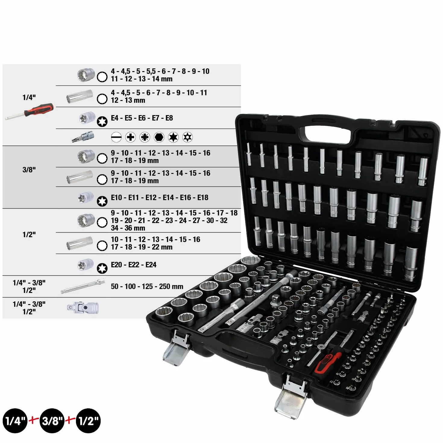 KS Tools 917.0133 1/4"+3/8"+1/2" zestaw kluczy nasadowych 12-kątny, 133-częściowy