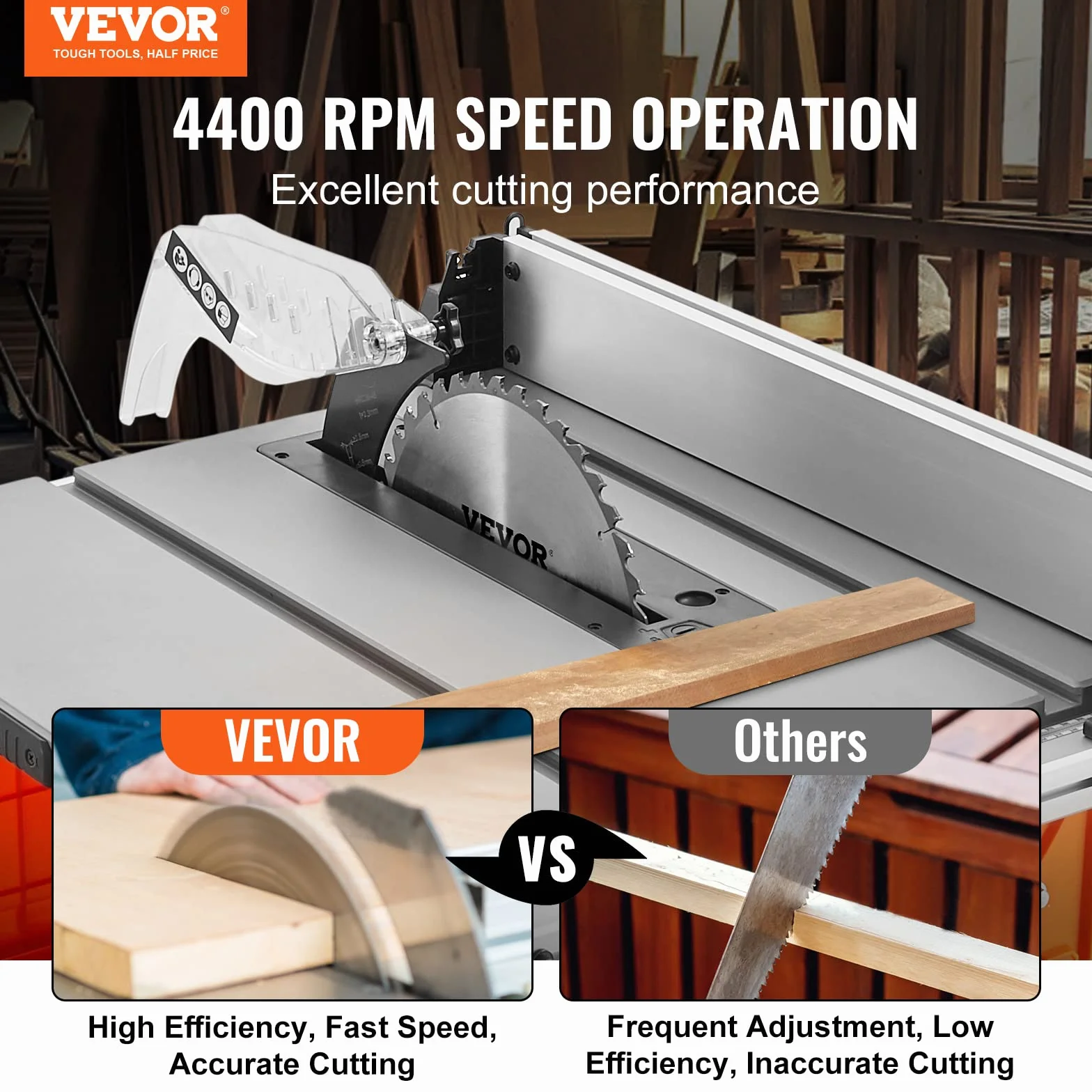 VEVOR Piła tarczowa Pojemność cięcia 625 mm Piła stołowa Pro 4400 obr./min 1800 W, cięcie poprzeczne 85 mm 90°, cięcie skokowe 60 mm 45°, do cięcia drewna, stolarki, warsztatu, na zewnątrz