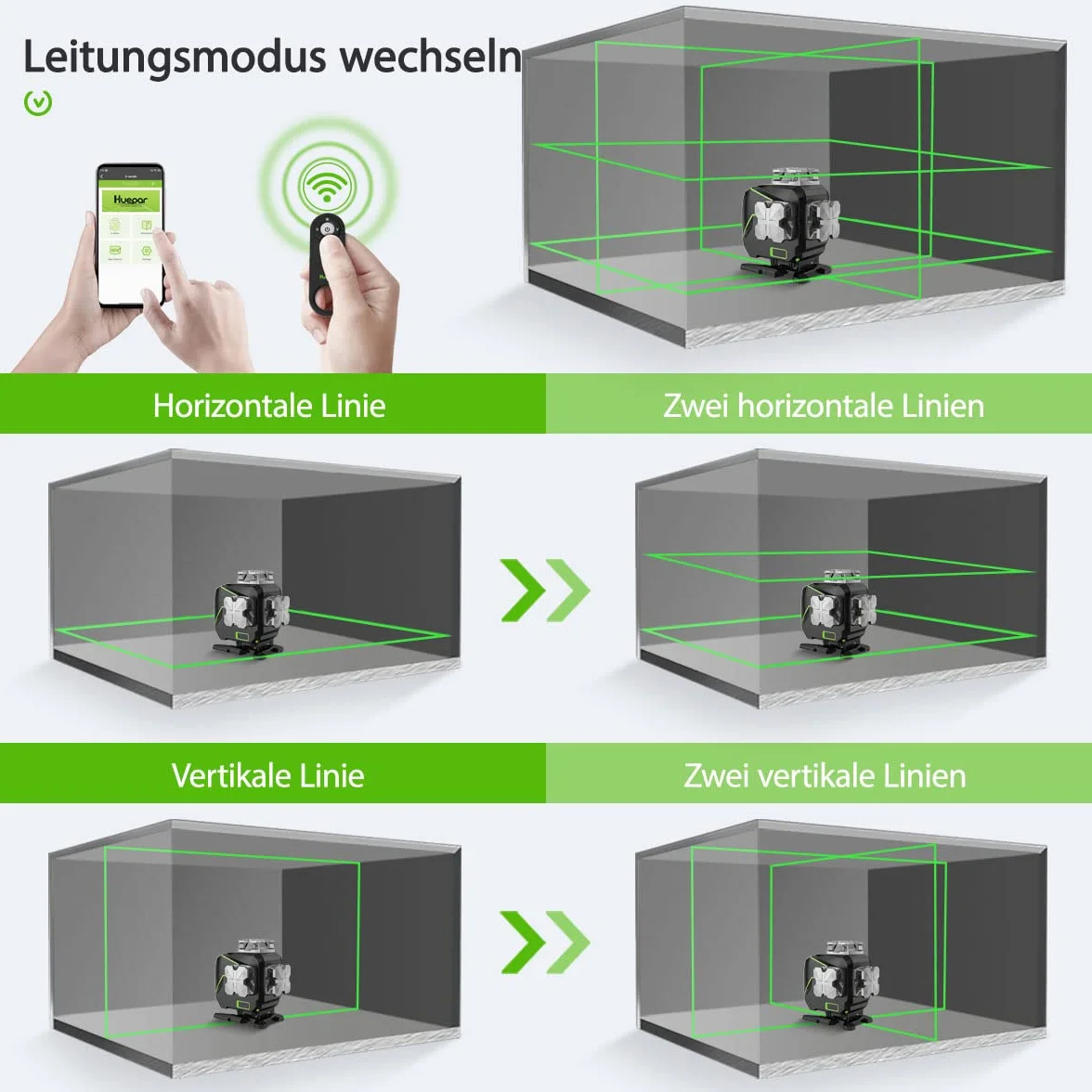 Huepar 16 linii samopoziomujący poziom lasera 4 x 360° z ekranem LCD, zielona wiązka Bluetooth 4D, pilot poziomy/pionowy S04CG-C