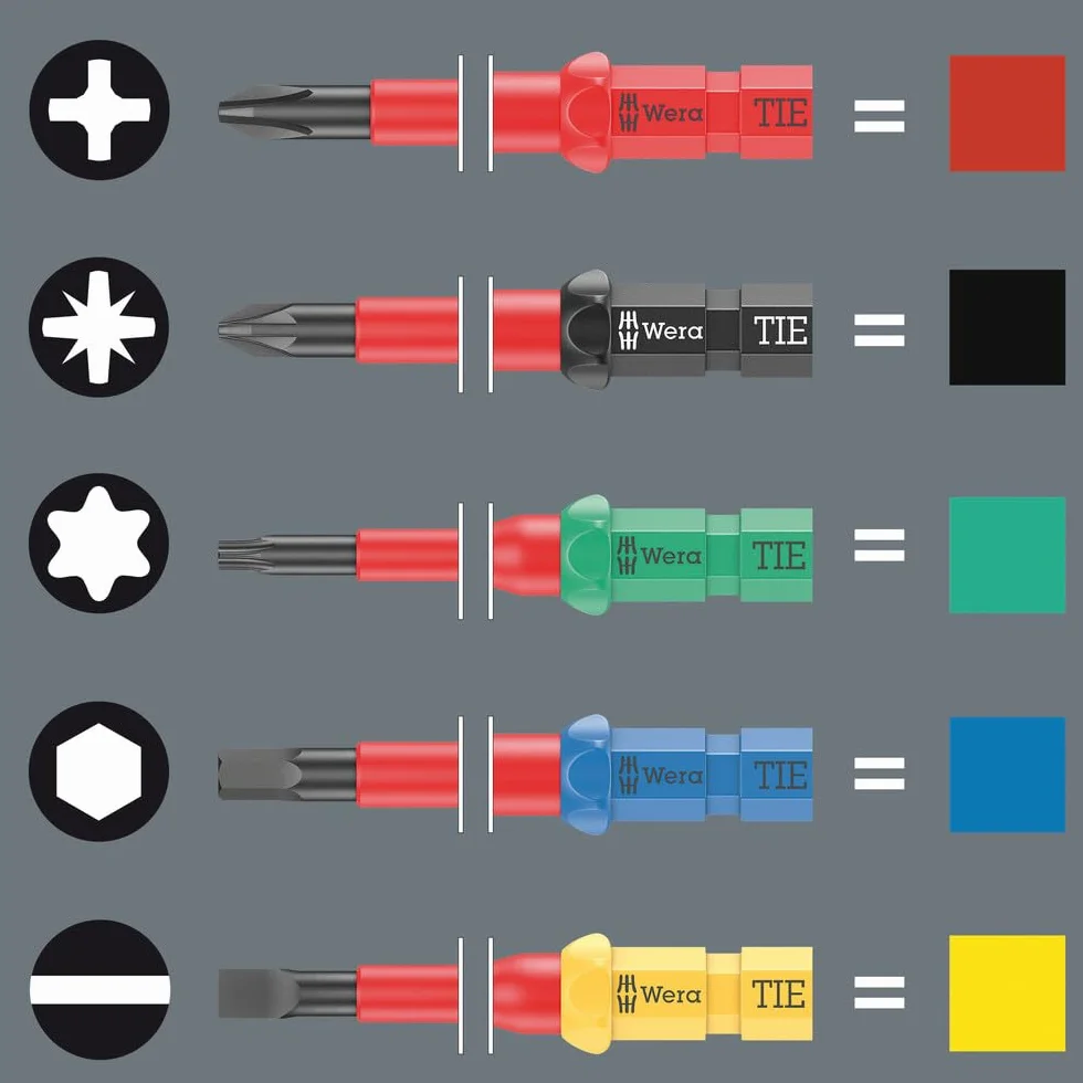 Kraftform Kompakt VDE 16 Torque 1,2-3,0 Nm extra slim 1 Tool Finder, 16 część
