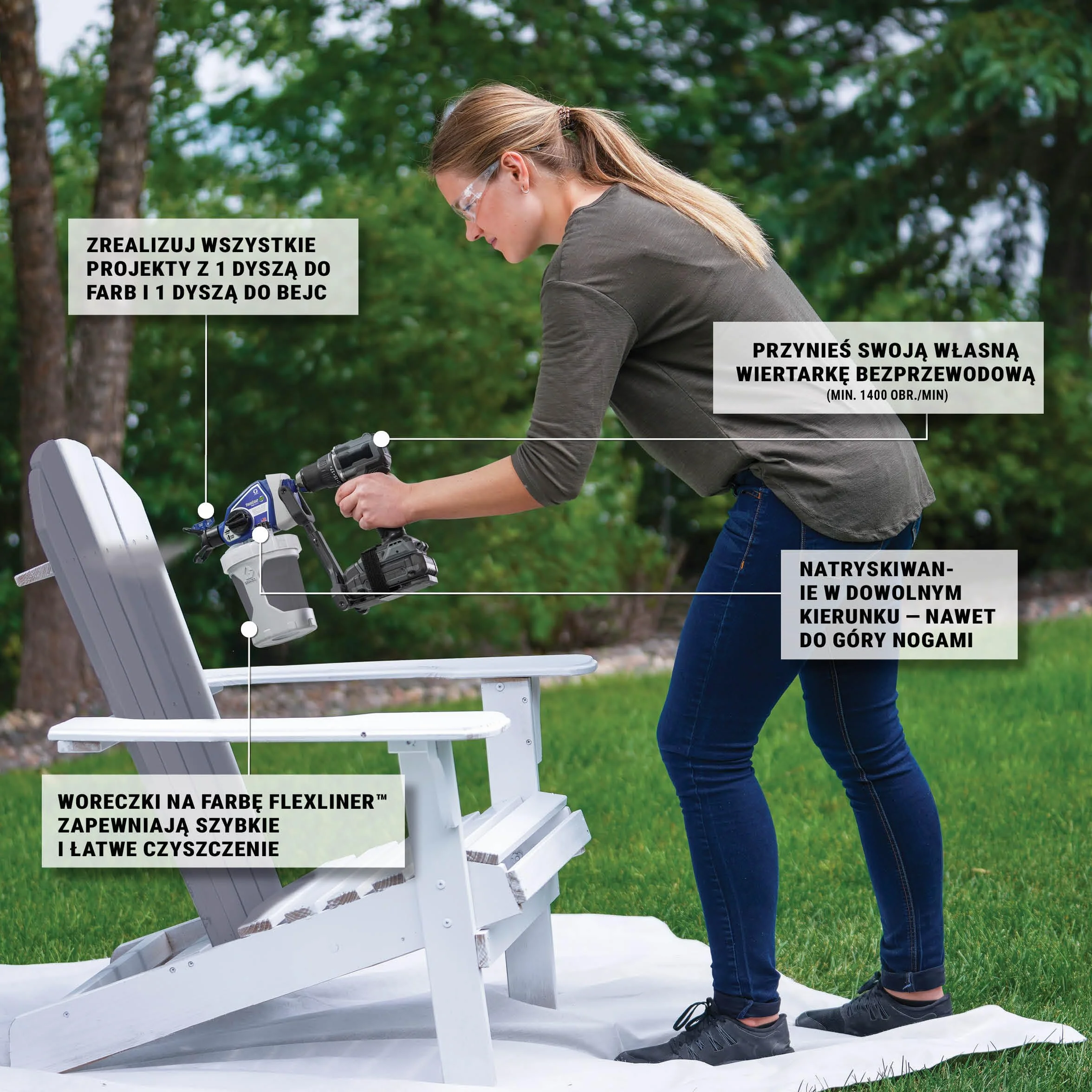 Magnum by Graco 26D361 TrueCoat 360 Cordless Connect, Ręczne, bezprzewodowe Airless system natryskowy mocowane do wiertarek, zastosowania domowe, małe dekoratorskie projekty (maks. ciśnienie 138 bar)