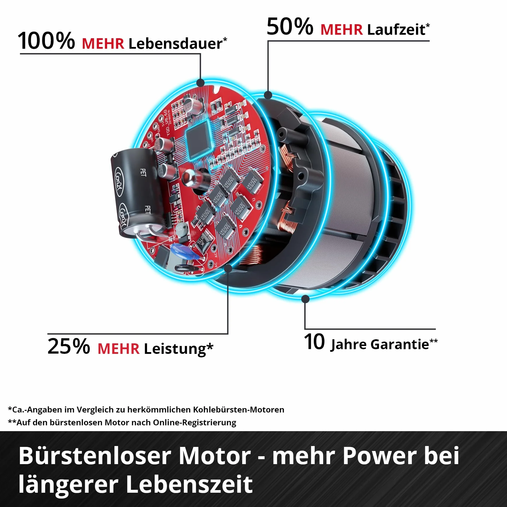 Einhell Professional Akumulatorowy klucz udarowy IMPAXXO 18/400 Power X-Change (Li-Ion, 18 V, 400 Nm, 3-bieg. przekładnia, silnik bezszczotkowy, bez akumulatora i ładowarki)