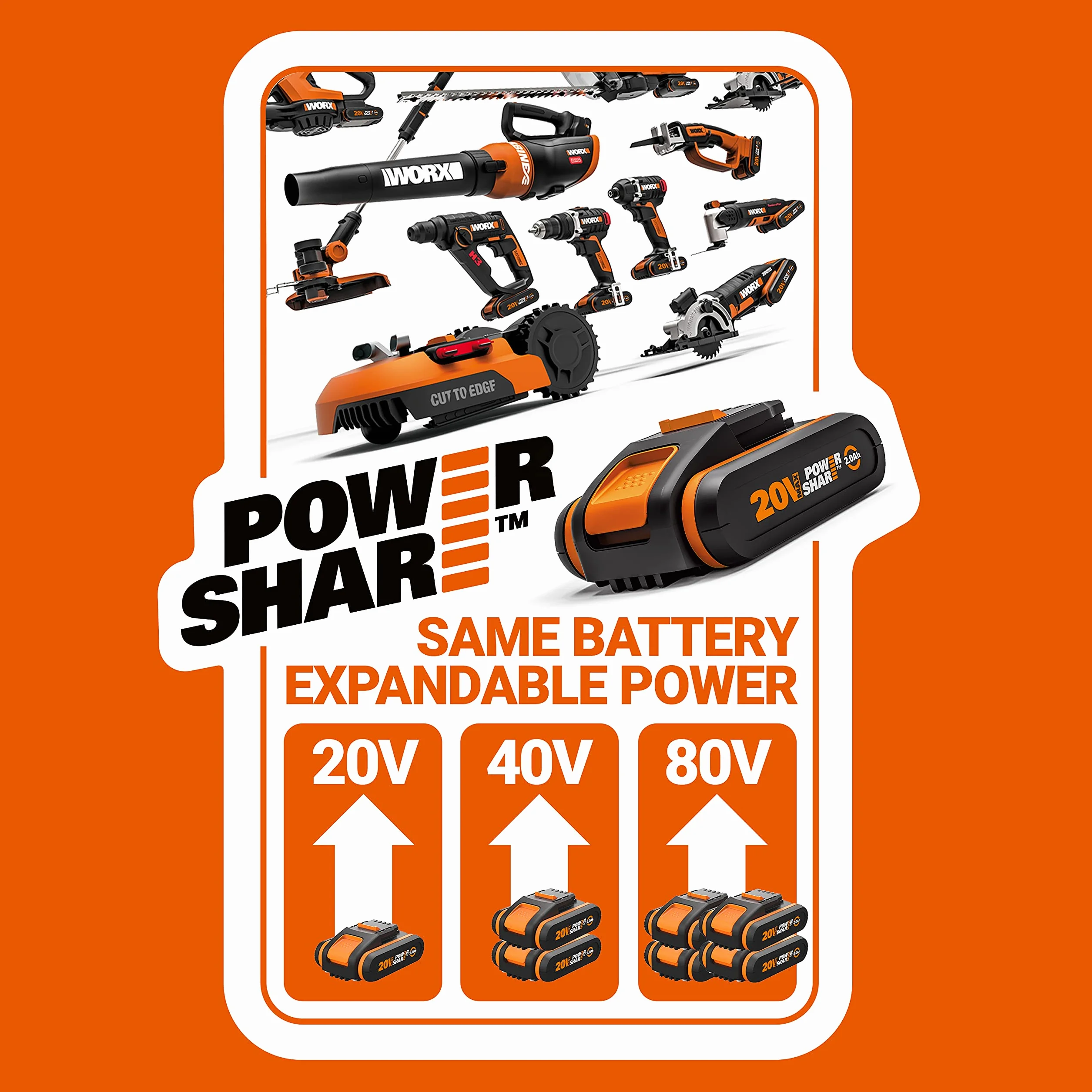 WORX WG894E QUIKSAW akumulatorowa piła ręczna 20 V – lekka, kompaktowa, wymiana brzeszczotu bez narzędzi, cięcie 60 mm w drewnie