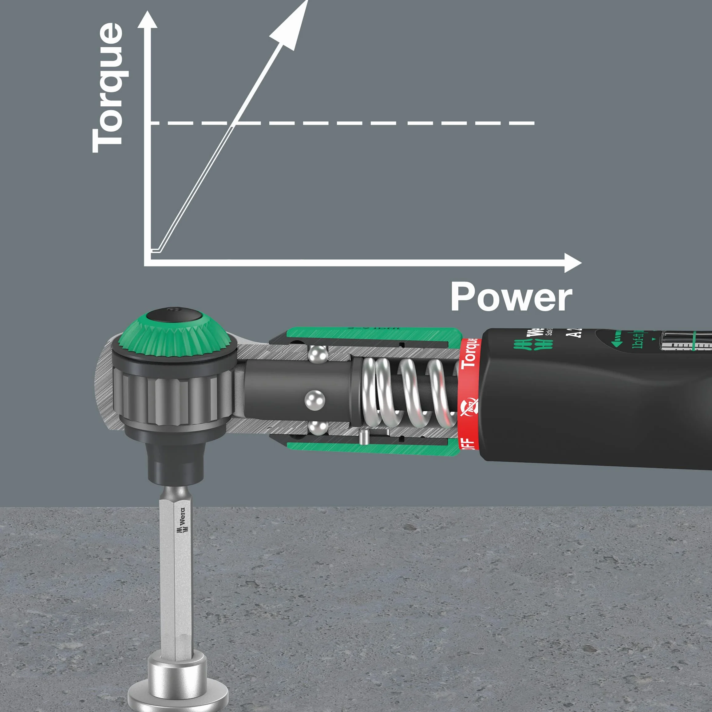 Zestaw z kluczem dynamometrycznym Safe-Torque A2 2-12Nm 1/4" 23-częściowy Wera