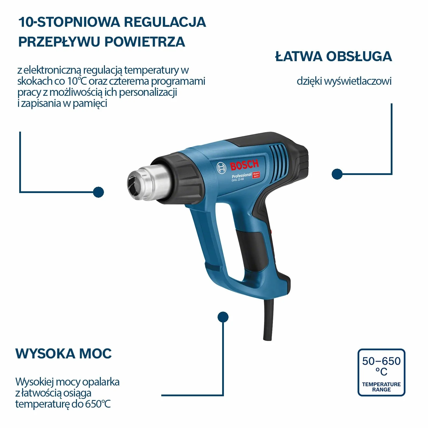 Bosch Professional: opalarka GHG 23-66 (temperatura do 650°C, 4 programy pracy z możliwością personalizacji, dysze, zestaw koszulek termokurczliwych, walizka L-BOXX)