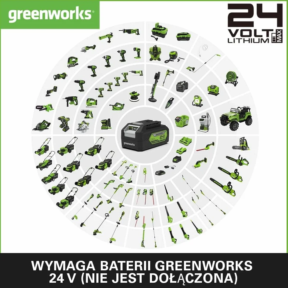 Greenworks G24BN Gwoździarka Akumulatorowa, Pojemność Gwoździ 110, 110 szt./min dla Gwoździ 20-50 mm 18GA, BEZ Baterii i Ładowarki 24V
