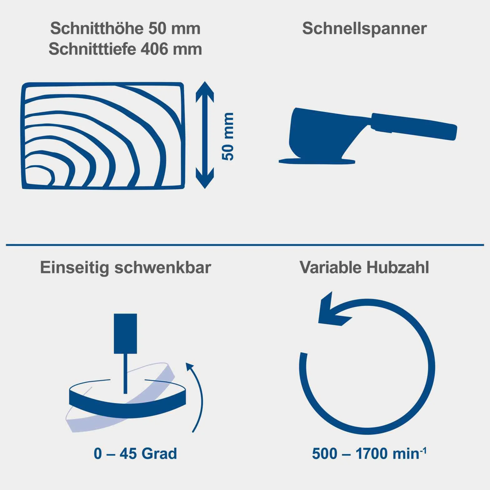 Scheppach Wyrzynarka SD1600 V, piła modelowa z wydajnym silnikiem 120 W, wysokość przejścia 50 mm i elastyczną dyszą dmuchawy