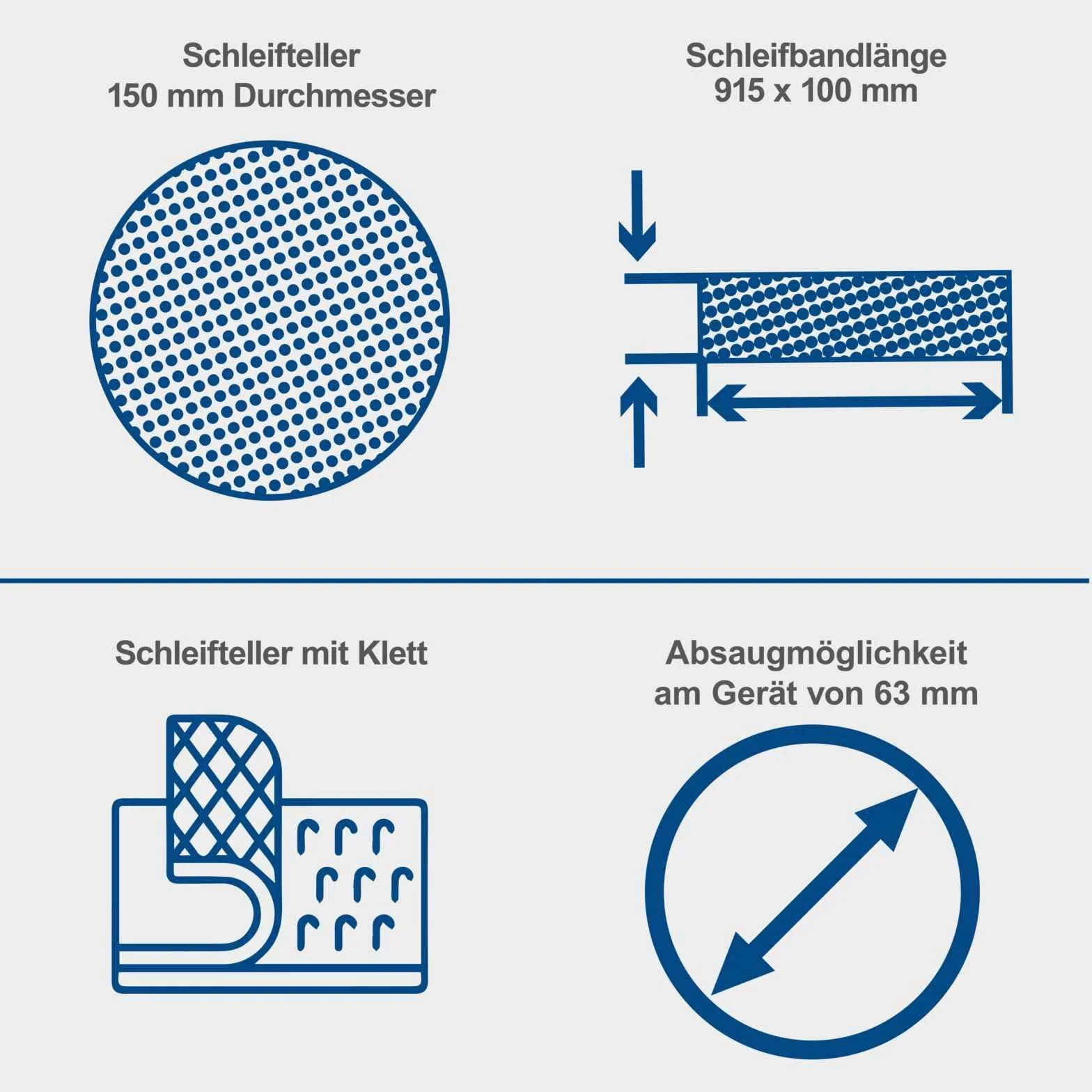 Scheppach Bts 900 Szlifierka, Czarny/Niebieski, 47,5 x 37,5 x 64 cm, 16,6 kg
