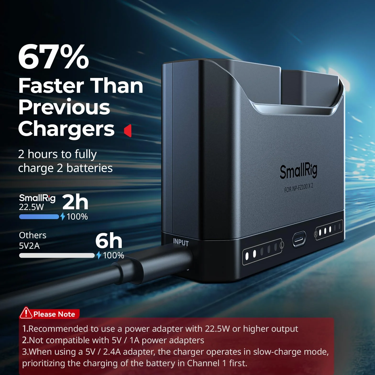 SMALLRIG Zestaw akumulatorów NP-FZ100 22,5 W 1940 mAh do Sony Alpha A7III A7IV A6700 FX3 FX30 A9 A7C A7CII