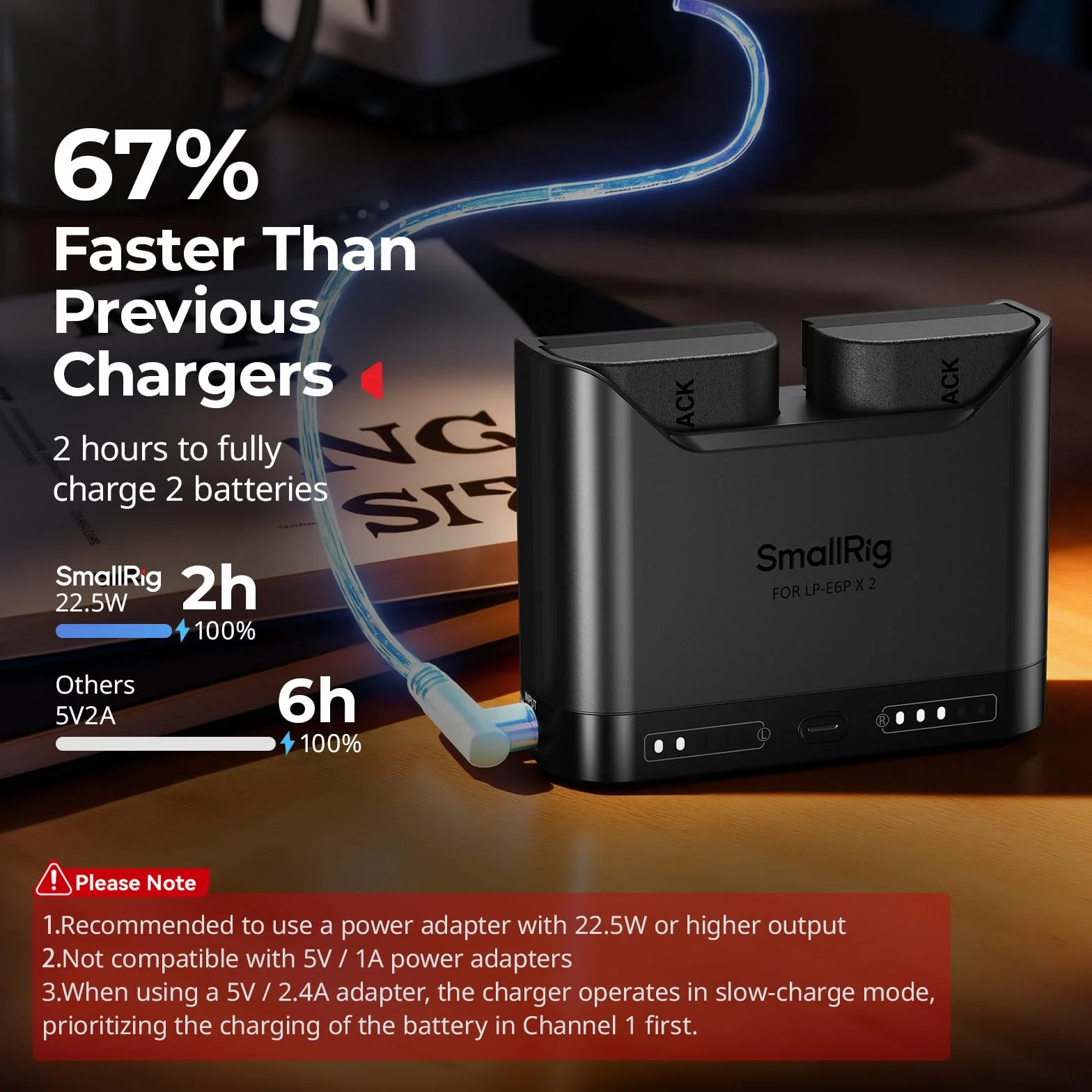 SMALLRIG Zestaw akumulatorów LP-E6P 2520 mAh do Canon EOS R6 II/III R5 Mark II 5D II/III/IV