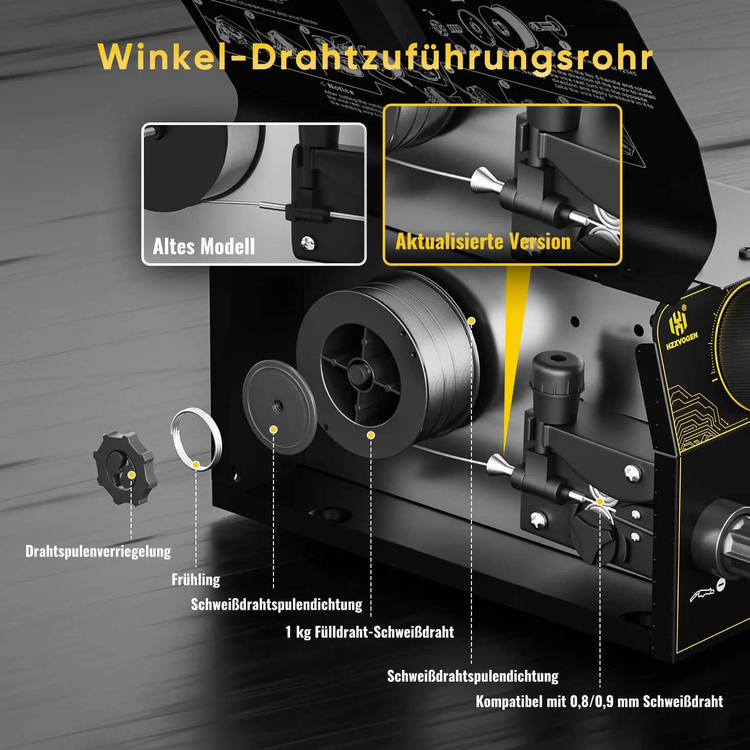 H HZXVOGEN Spawarka MIG 140A, 230V, spawarka rdzeniowa MIG/Lift TIG/Stick 3 w 1 z funkcją synergii, przenośna spawarka MIG bez gazu z inwertorem IGBT. Spawarka MIG dla początkujących (HVM140)