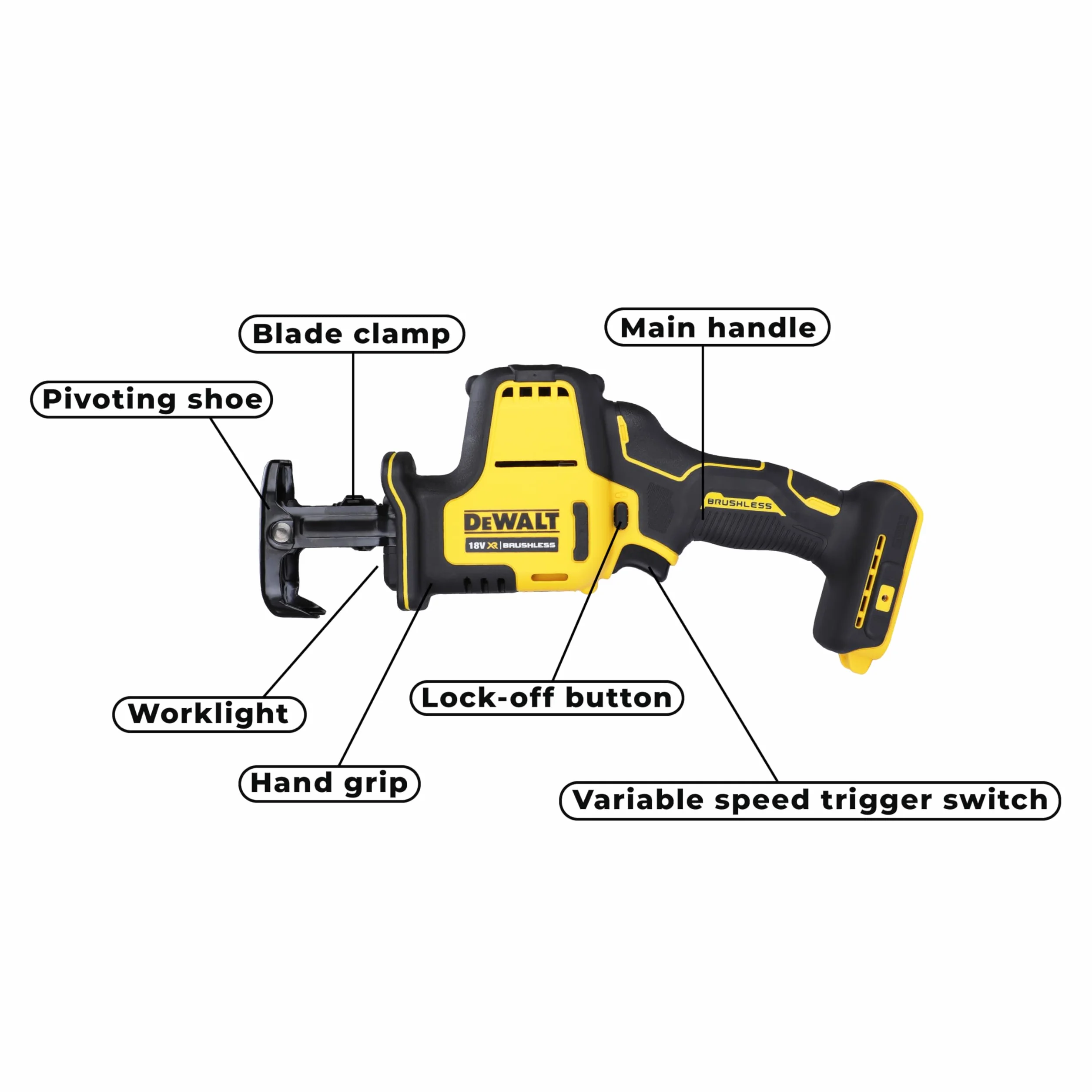DeWalt Kompaktowa piła tłokowa bezszczotkowa - XR, 18 V, goła jednostka