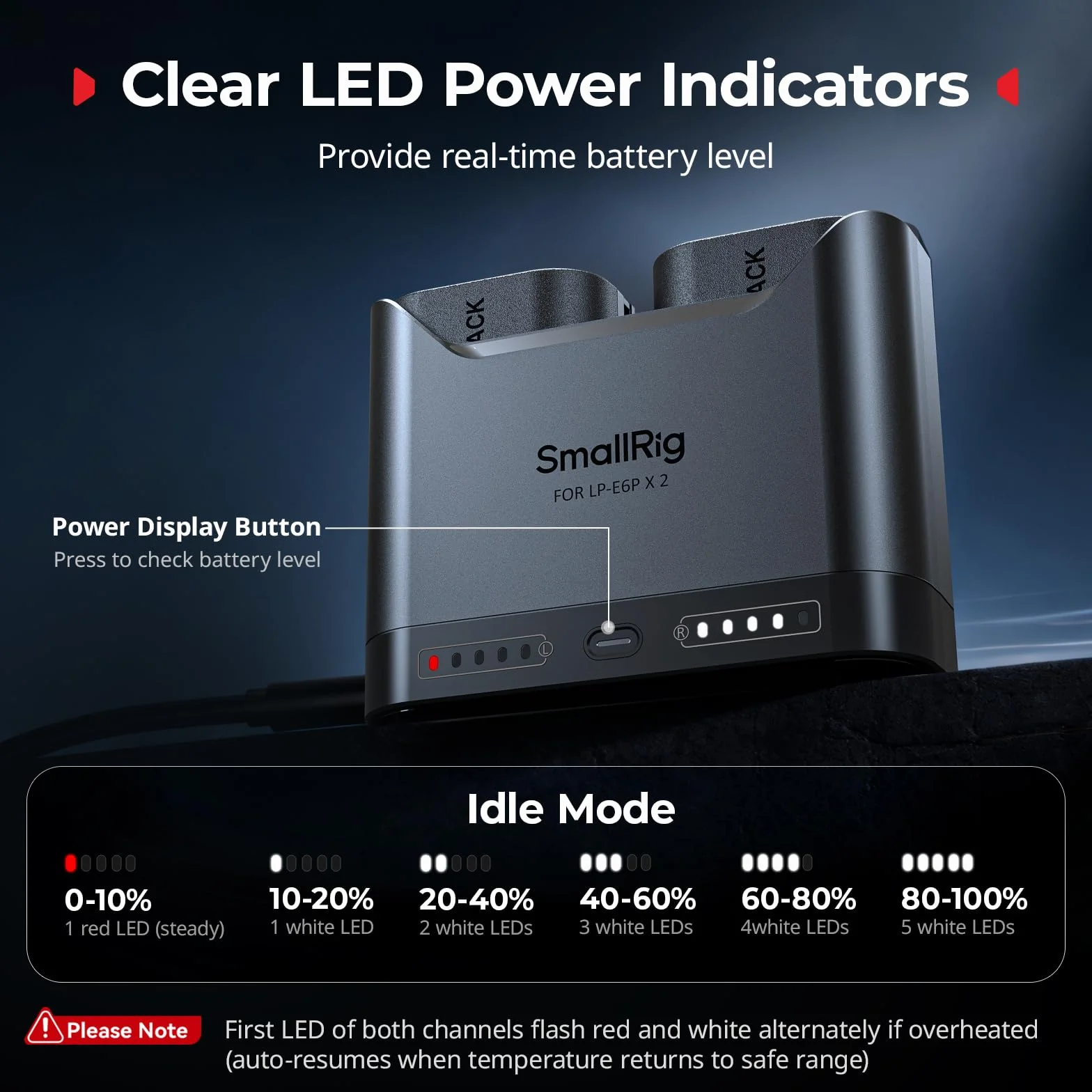 SMALLRIG Zestaw akumulatorów LP-E6P 2520 mAh do Canon EOS R6 II/III R5 Mark II 5D II/III/IV
