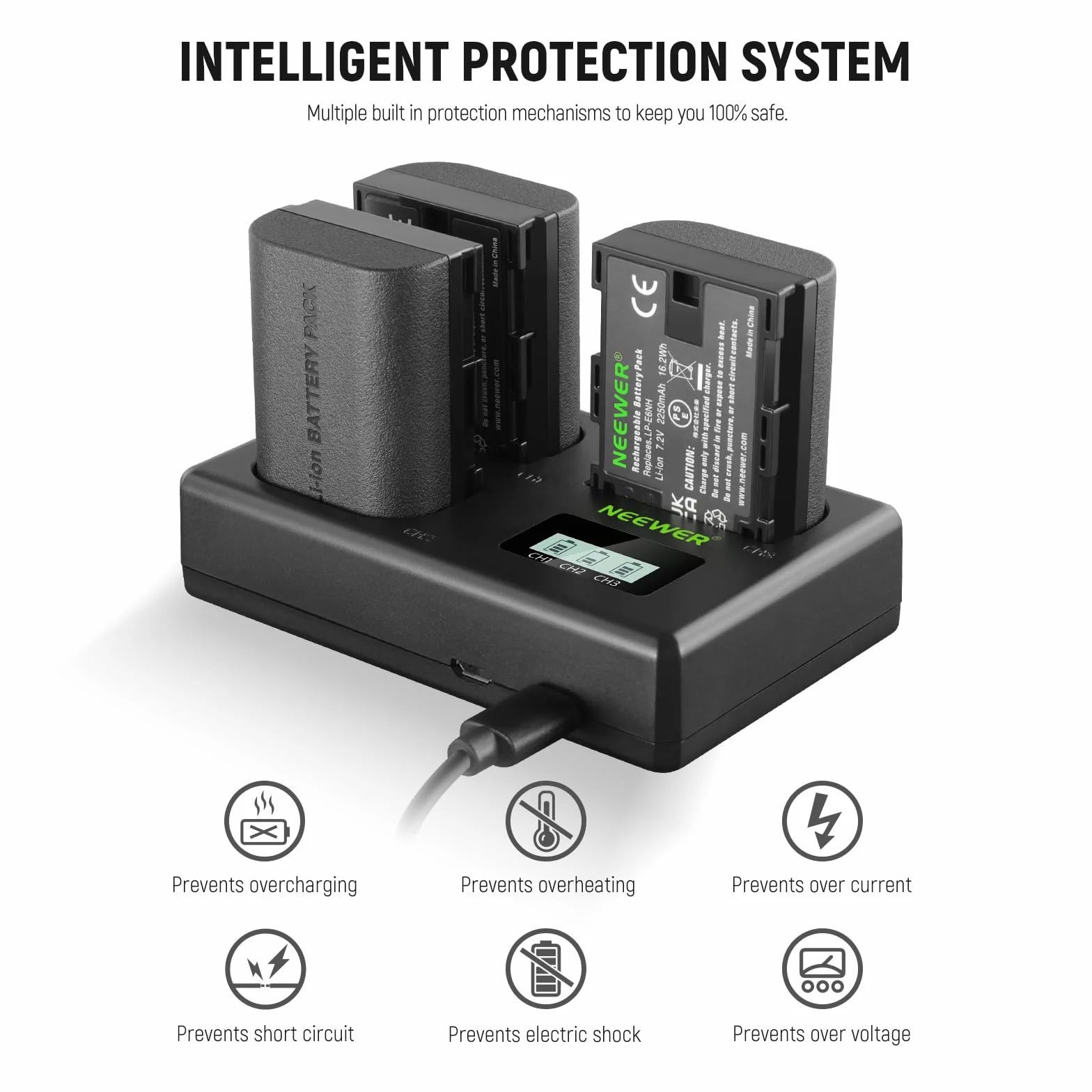 NEEWER LP-E6NH zestaw akumulatorów i ładowarki USB 3-pak 2250 mAh kompatybilny z Canon EOS R7 R5 R6 R6 II 5DIV 6DII 7DII