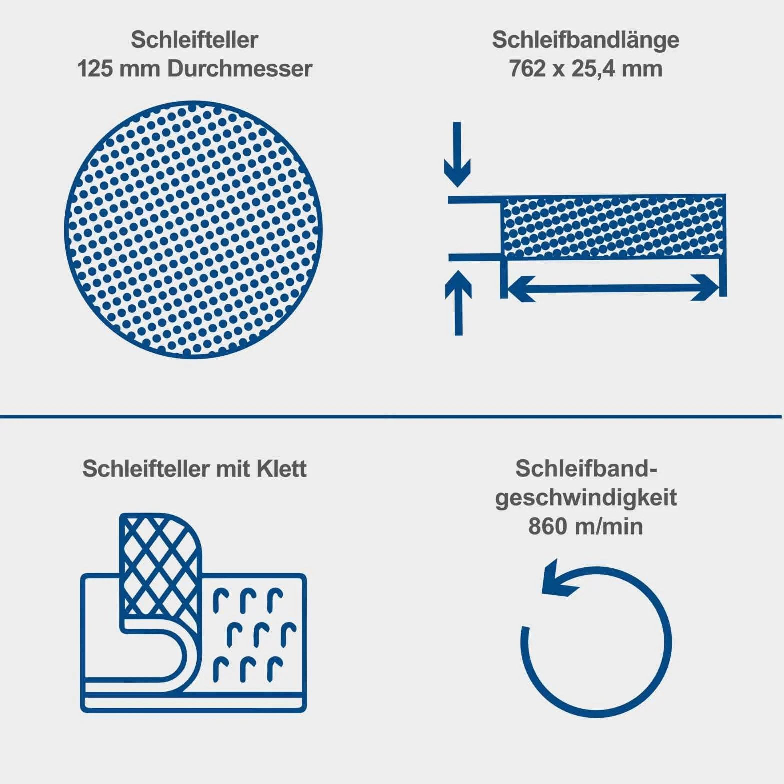 Scheppach BTS700 szlifierka taśmowa (szlifierka tarczowa, 250 W, długość taśmy 762 mm szerokość 25,4 mm, tarcza szlifierska Ø 125 mm, stół regulowany 90°-45°, prędkość 816 m/min)