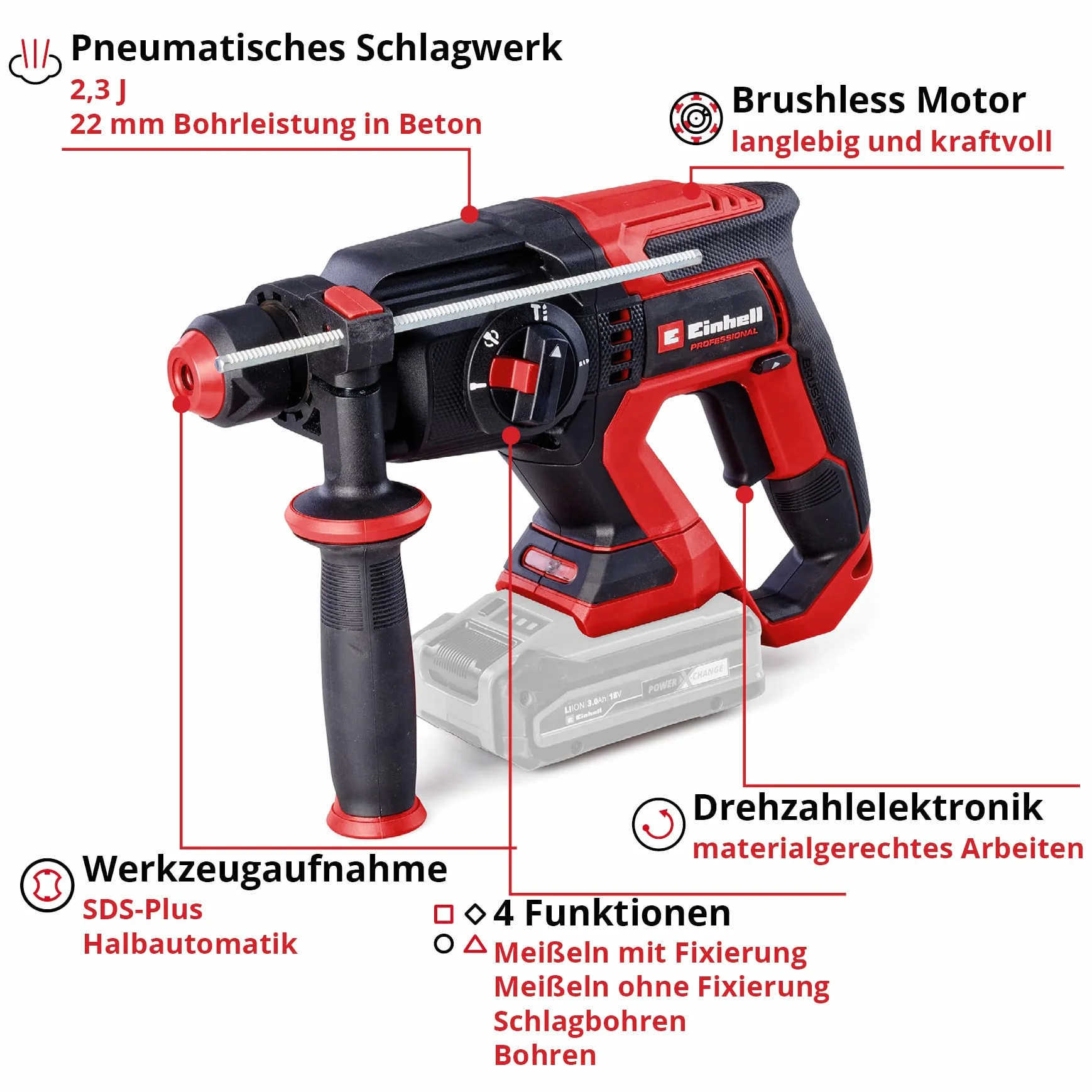 Einhell Profesjonalny bezprzewodowy młot udarowy TP-HD 18/22 D Li BL-Solo Power X-Change (18 V, silnik bezwęglowy, 2,3 J, SDS-Plus, perf 22 mm w betonie, uchwyt D, walizka, bez akumulatora)