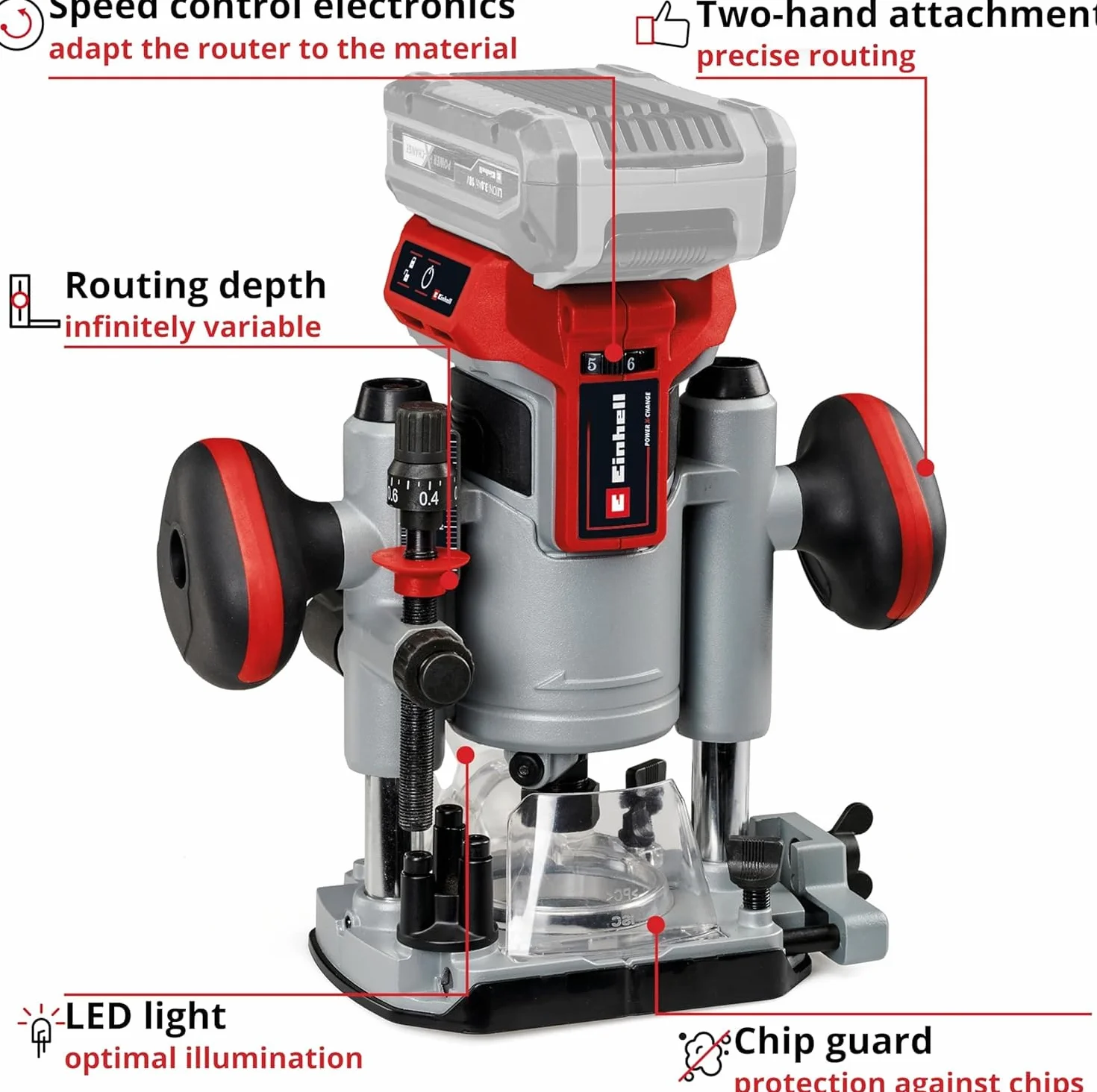Einhell Tp-Ro 18 Set Li Bl Zestaw Frezarek, Czerwony/Szary, 15.2 x 9.7 x 18.4 cm