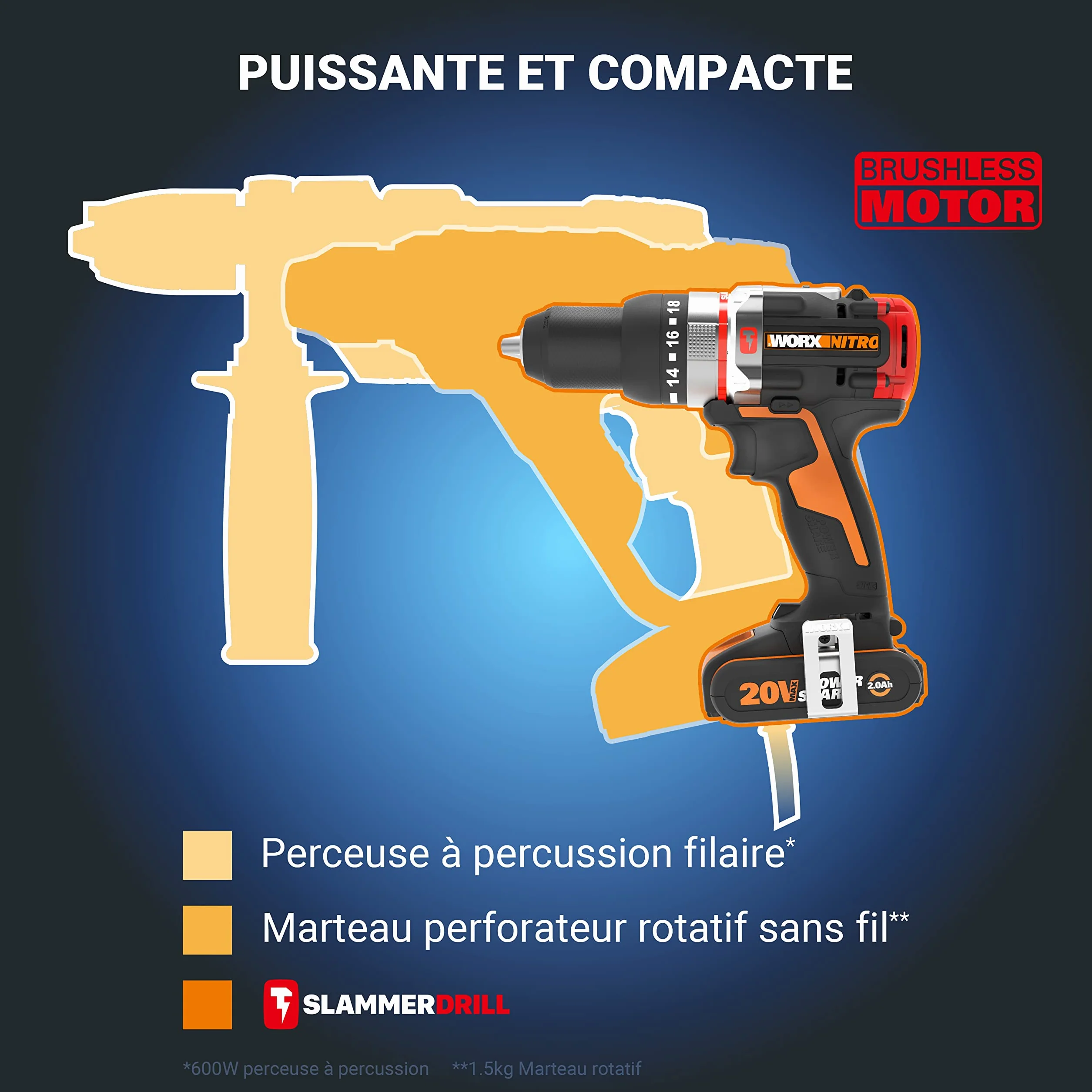 WORX WX354.9 Akumulatorowa Wiertarka Udarowa 20 V Max Slammerdrill bez Akumulatora i Ładowarki