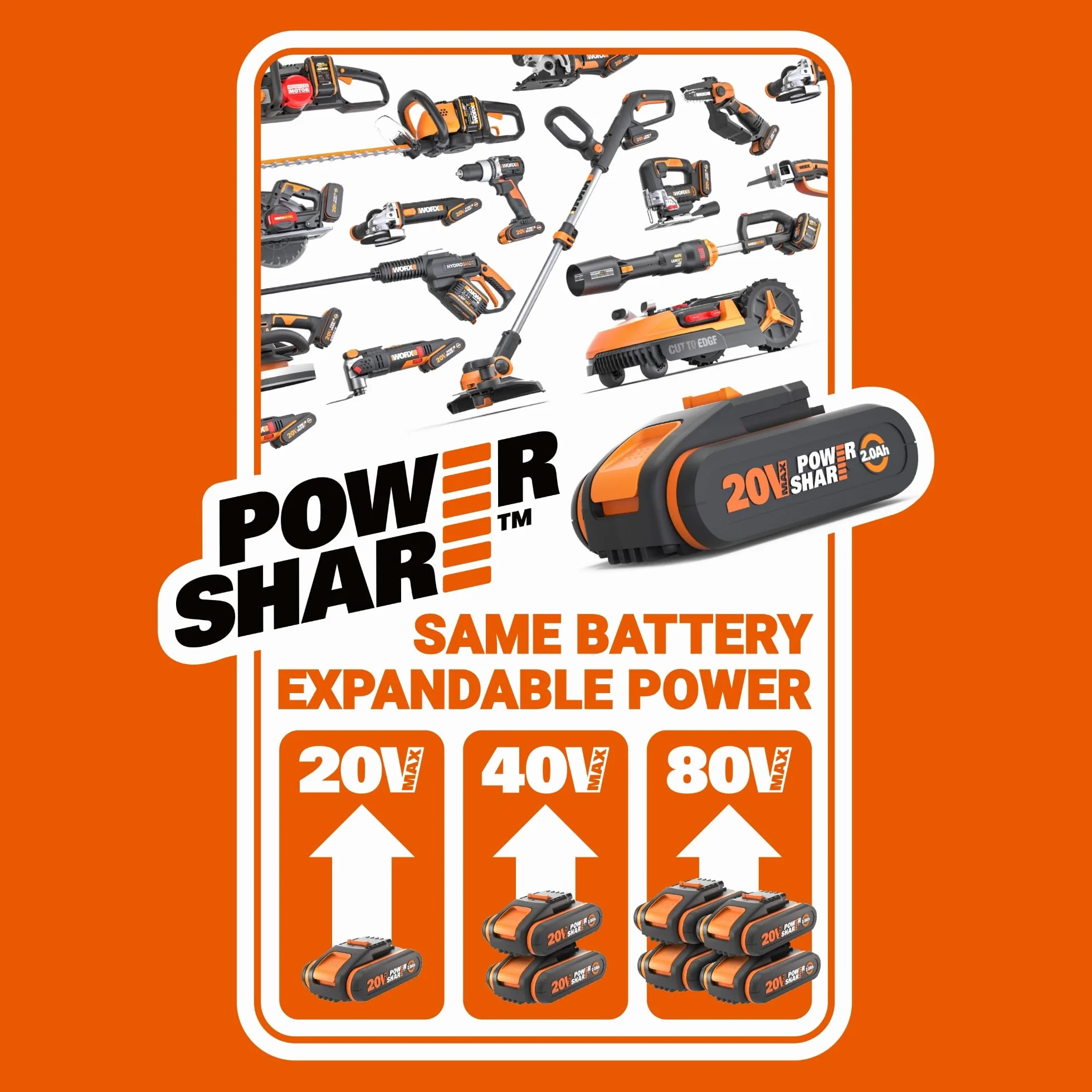 Gwoździarka akumulatorowa 20 V - 18GA | Worx | PowerShare | WX842.9 | Gwoździe 1,2 mm i długości do 50 mm