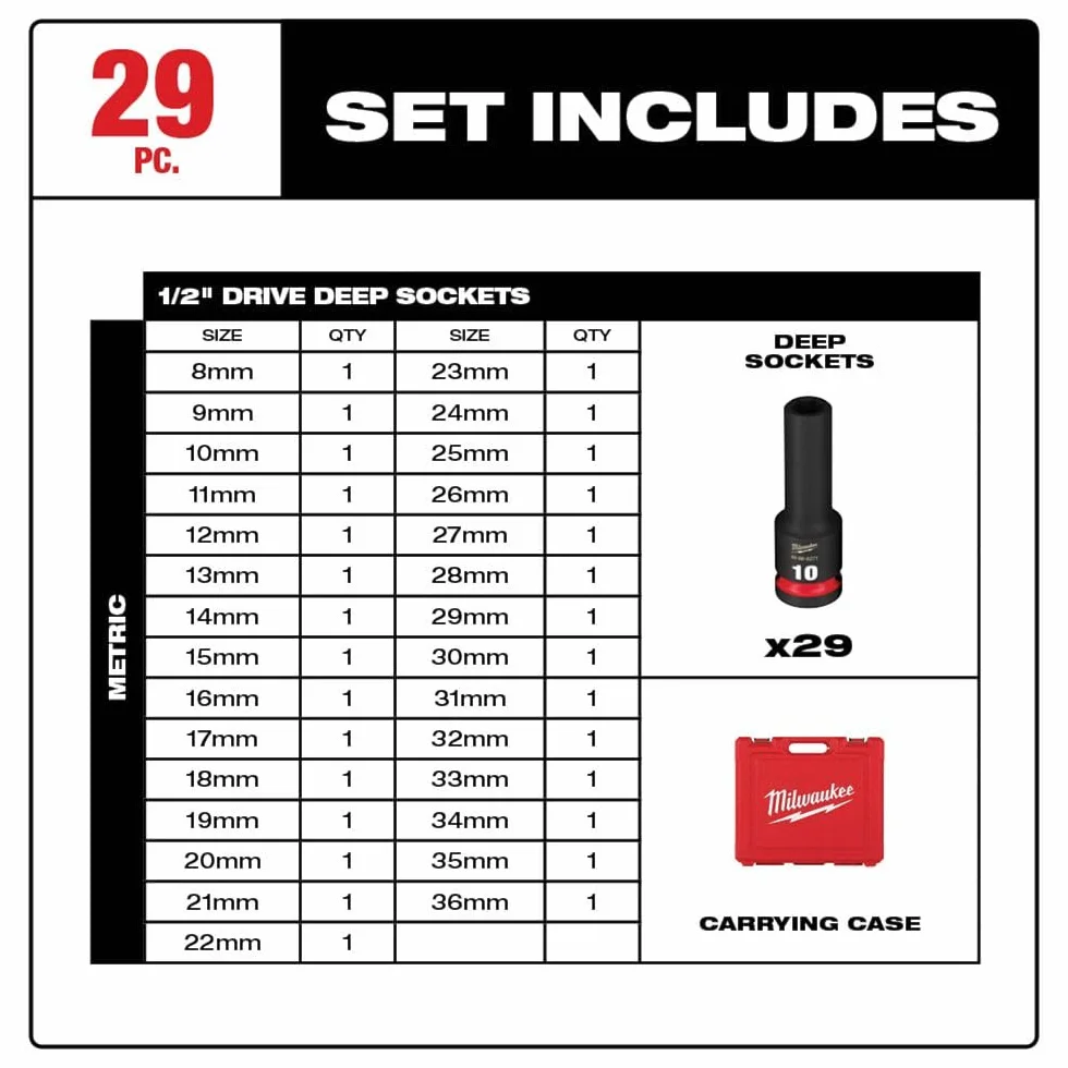 Zestaw 29 kluczy nasadowych metrycznych 6-punktowych Shockwave Impact Duty™ 1/2" Drive 49-66-7015