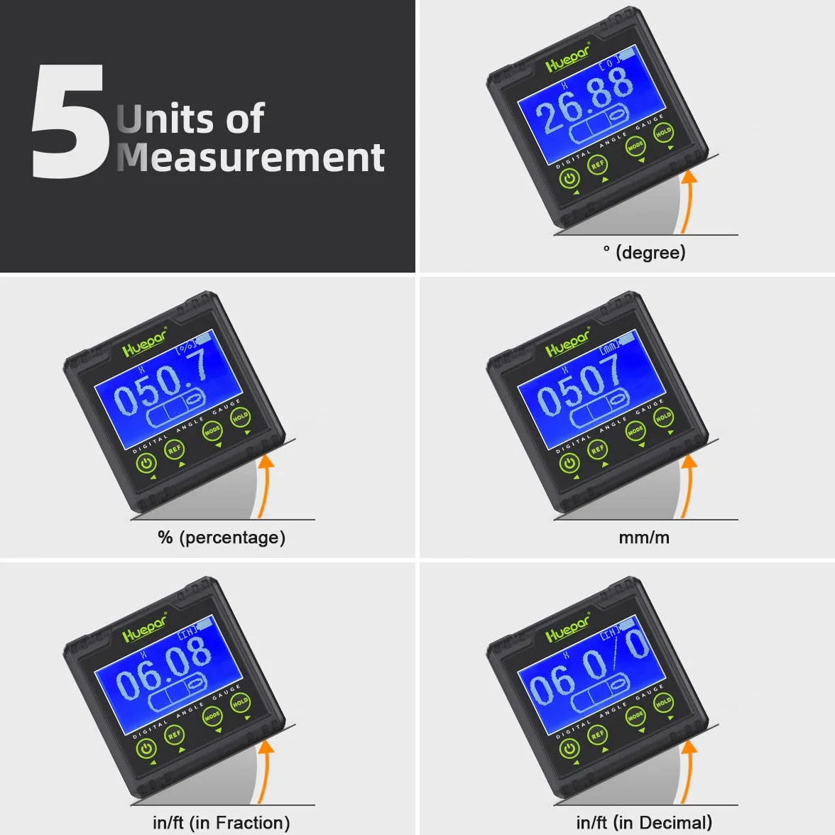 Cyfrowy kątomierz Huepar, dwuosiowy miernik poziomu elektrycznego, rozdzielczość 0,01°, podstawa magnetyczna z rowkiem V i inklinometr LCD z alarmem dźwiękowym 0~360°AG03