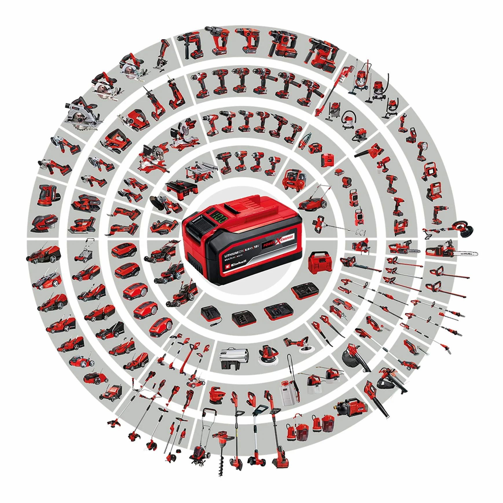 Einhell TE-DA 18/760 Li-Solo Akumulatorowy przepychacz do rur 18V 7,6m Power X-Change Li-Ion