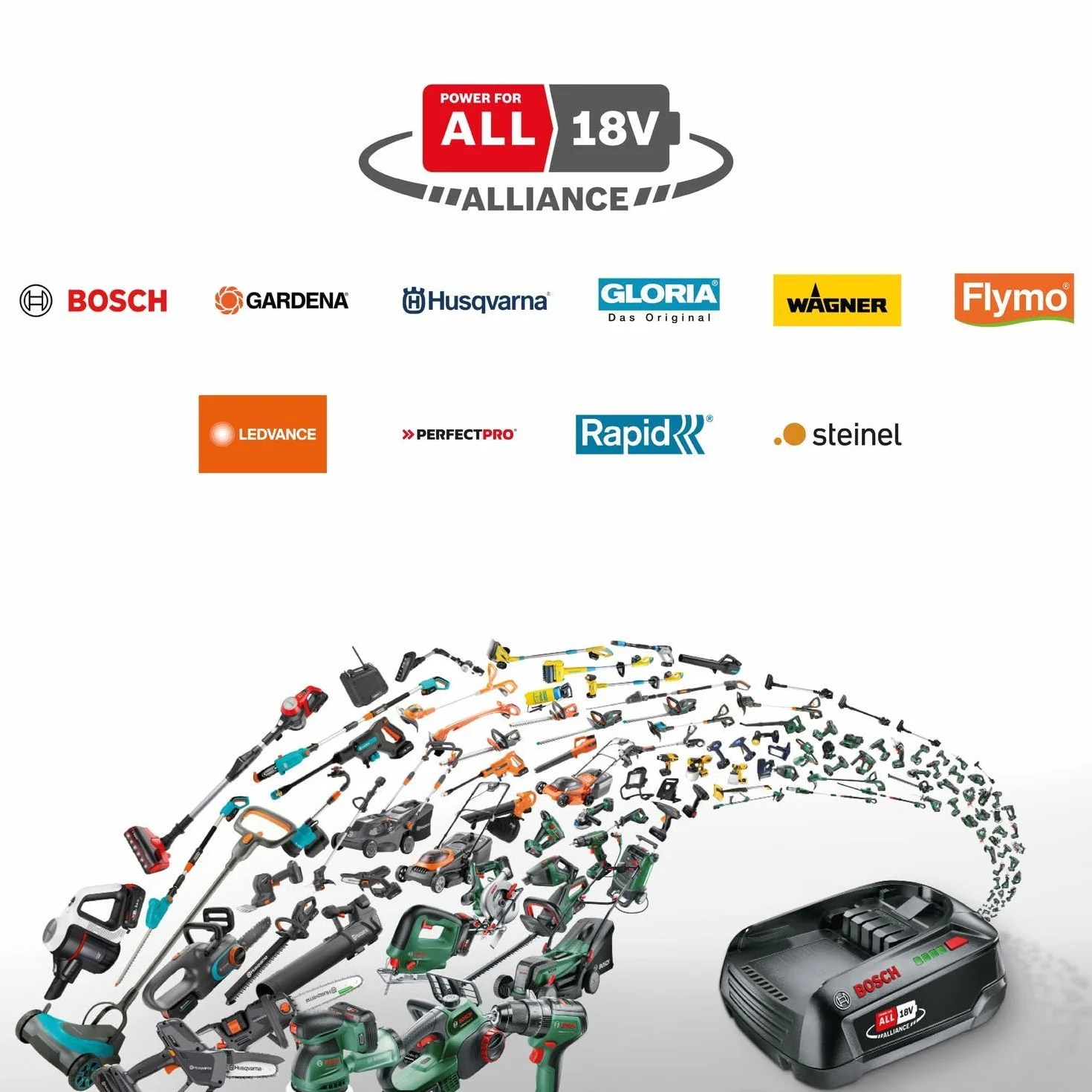 Bosch Home And Garden Akumulatorowy Odkurzacz do Pracy na Sucho i Mokro AdvancedVac 18V-8, bez Akumulatora, System 18 V, Zestaw Akcesoriów w Komplecie, w Opakowaniu Kartonowym