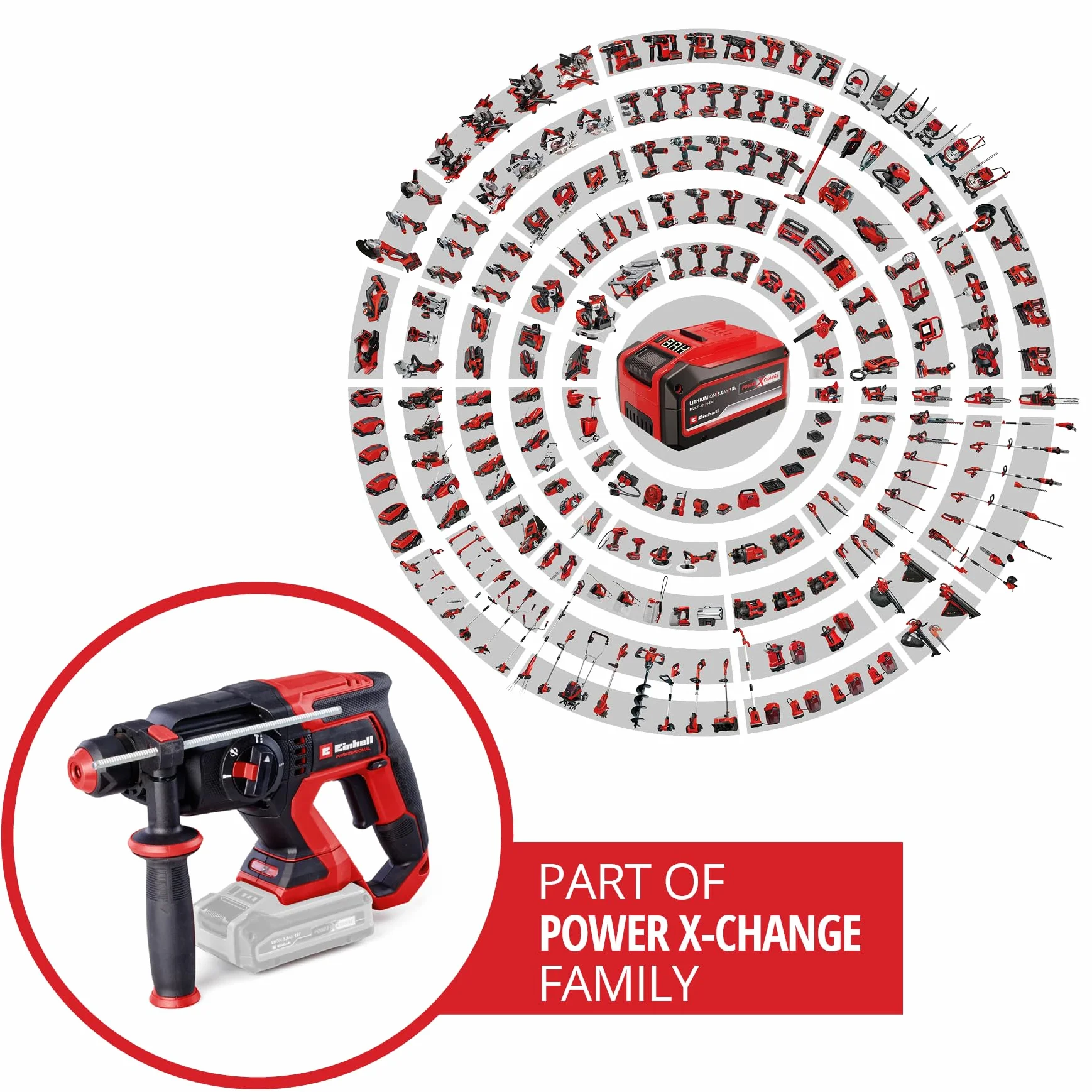 Einhell Profesjonalny bezprzewodowy młot udarowy TP-HD 18/22 D Li BL-Solo Power X-Change (18 V, silnik bezwęglowy, 2,3 J, SDS-Plus, perf 22 mm w betonie, uchwyt D, walizka, bez akumulatora)