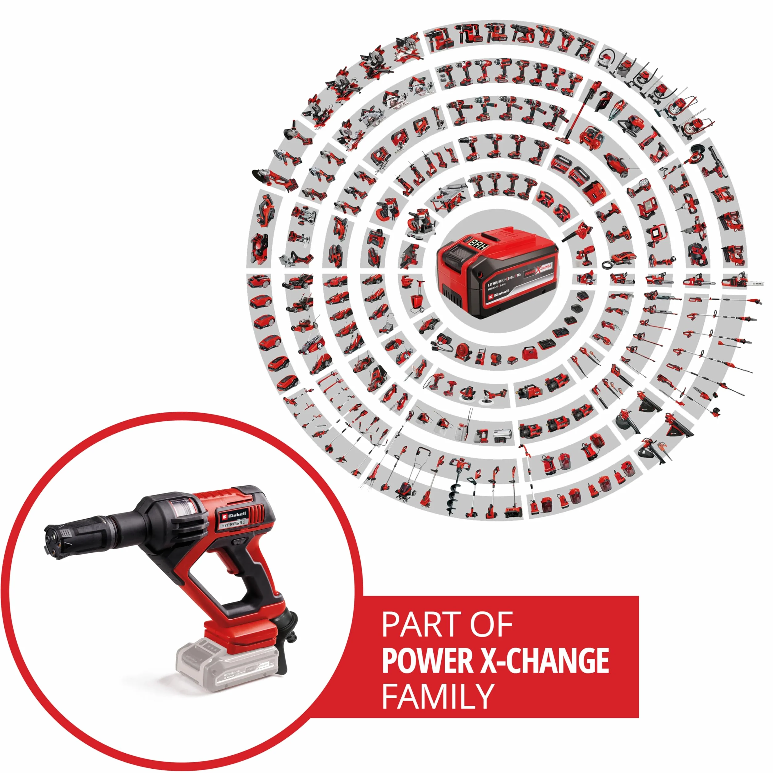 Einhell Hypresso bezprzewodowy pistolet wysokociśnieniowy 18/24-1 Power X-Change 18 V 24 bar 240 l/h