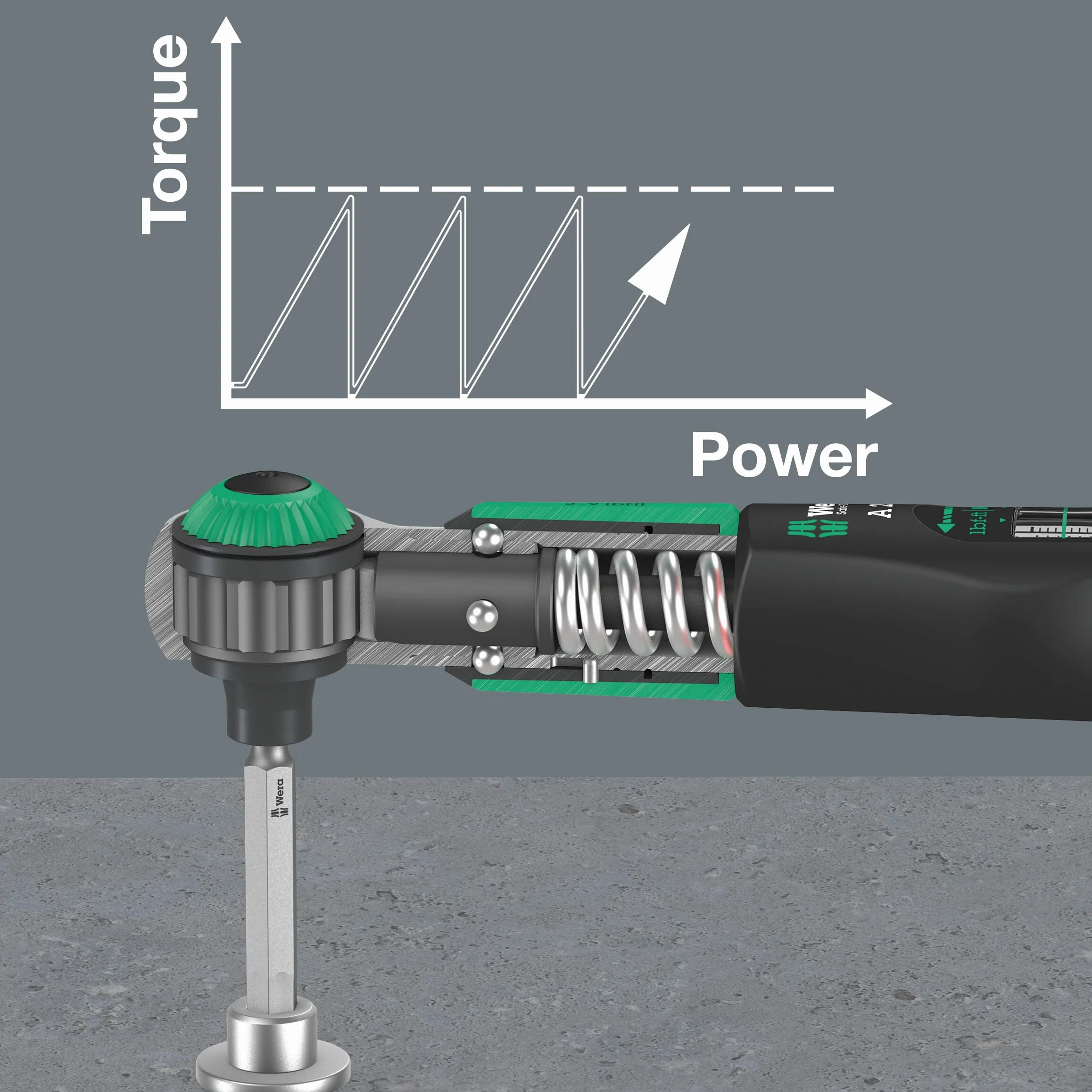 Zestaw z kluczem dynamometrycznym Safe-Torque A2 2-12Nm 1/4" 23-częściowy Wera