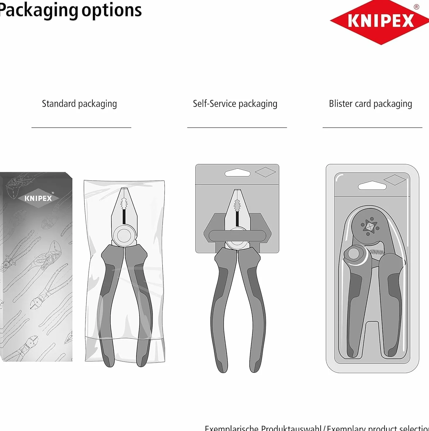 KNIPEX Szczypce-klucz XL szczypce i klucz w jednym narzędziu chromowany z tworzywa sztucznego, powlekane 400 mm, 86 03 400