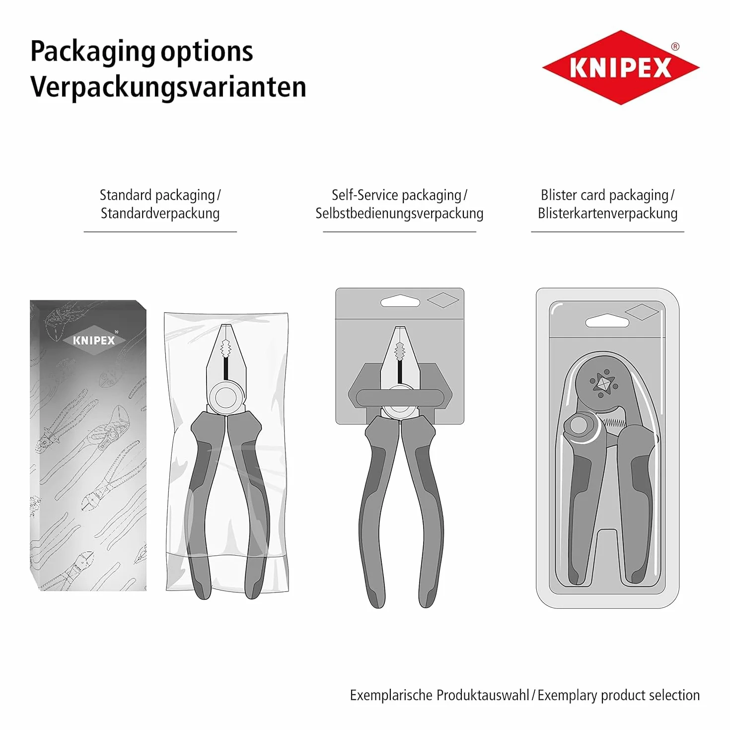 KNIPEX Szczypce do zagniatania typu Crimp System do wymiennych matryc zagniatających z osłonkami wielokomponentowymi 200 mm, 97 43 200 A