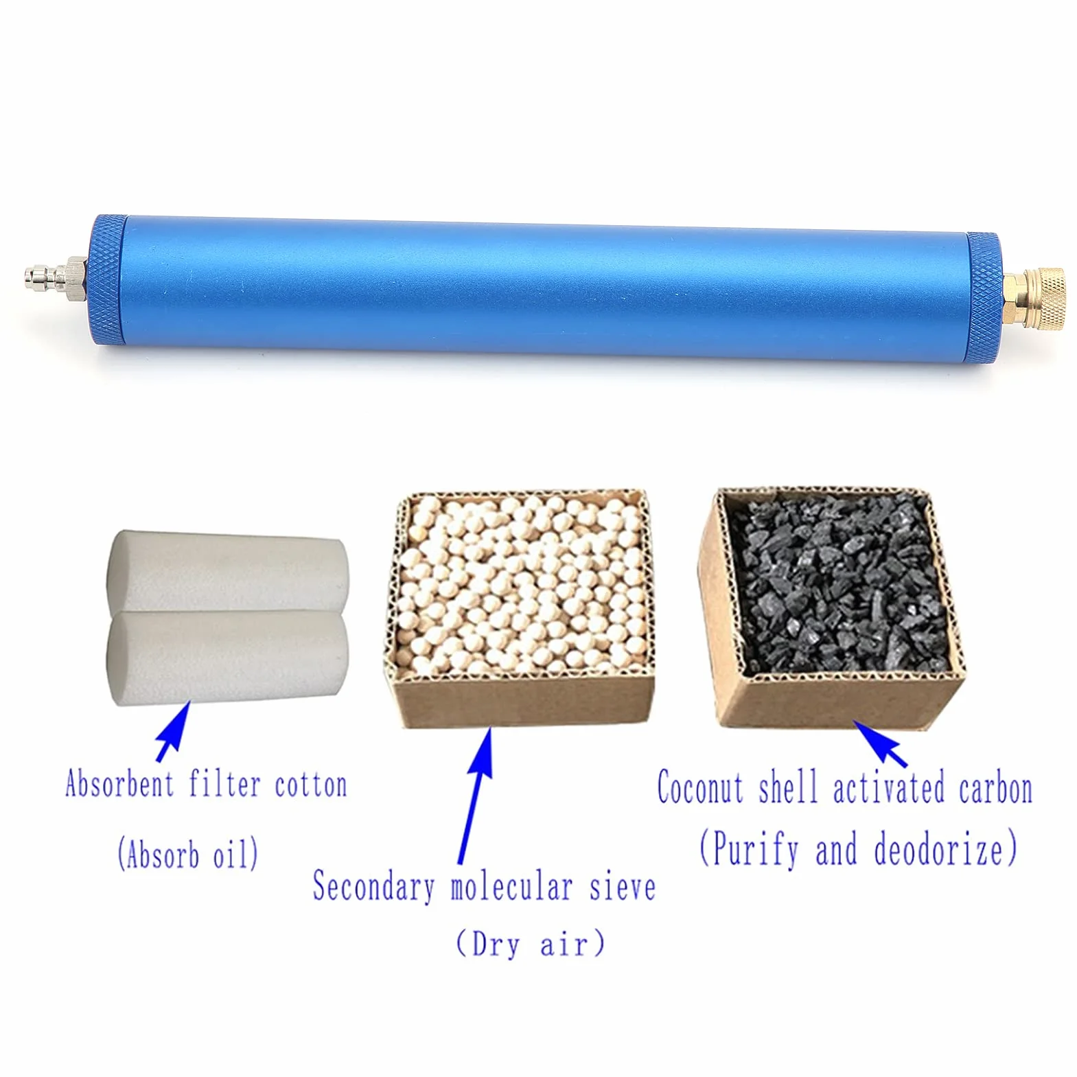 Filtr powietrza PCP separator wody i pompa filtra powietrza, wysokociśnieniowy filtr powietrza, separator zanurzeniowy z 20 elementami filtrującymi, naprawa samochodowa, do pompy sprężarki