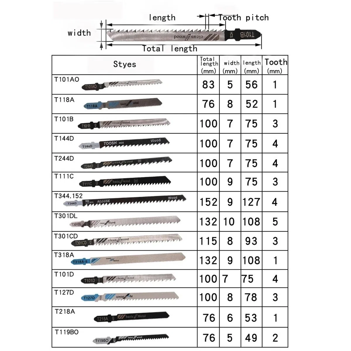 10/20/35/48Pcs T-Shaft Jigsaw Blades HCS Assorted Jig Saw Blades For Wood Plastic Metal Cutting T119B T111C T218A T118A T118B(48 pcs)