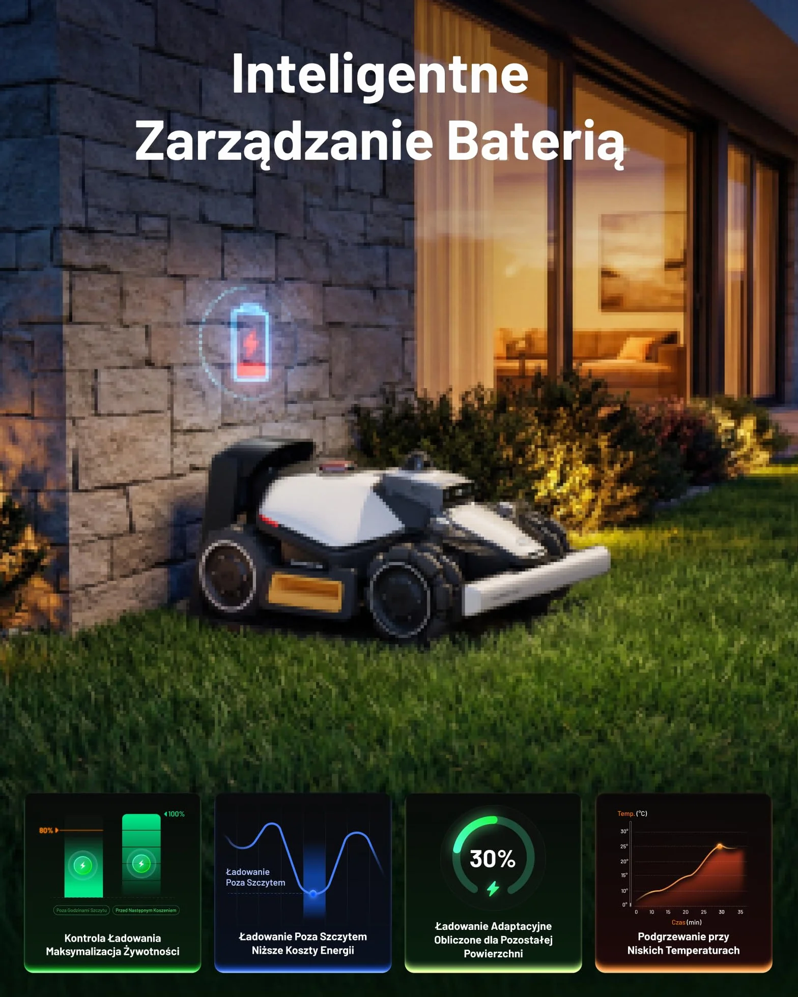 MAMMOTION LUBA mini 2 AWD 1500 Robot Koszący bez Przewodu Obwodowego LiDAR 360° Podwójna Kamera AI Vision Podwójne Tarcze Tnące Auto Regulacja Wysokości Nachylenie 80%