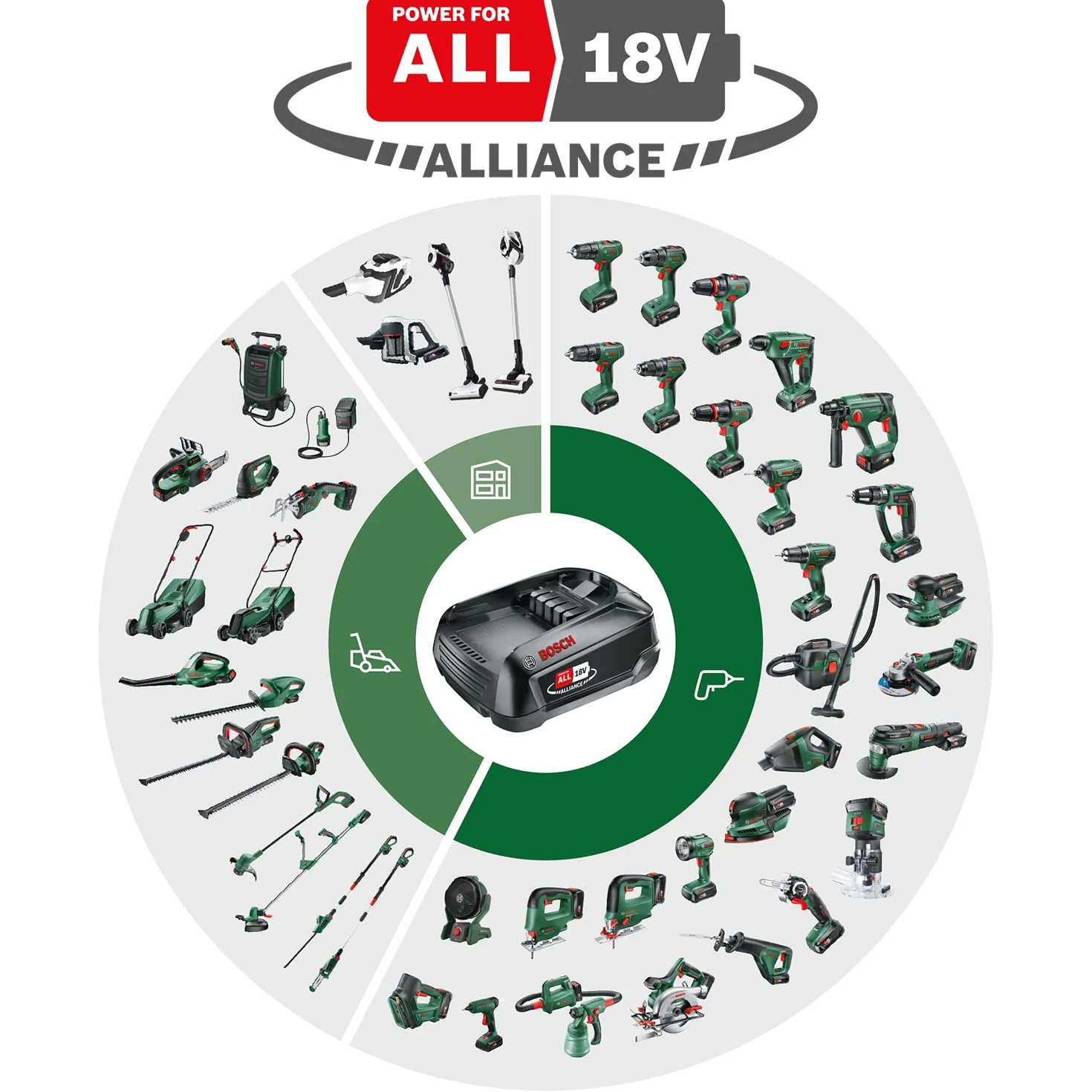 Bosch Akumulatorowy klucz udarowy UniversalImpactDrive 18V-350 350 Nm zestaw nasadek
